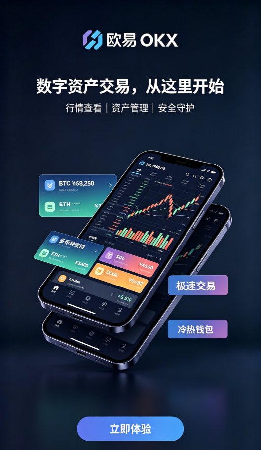 数字资产行情分析